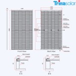 پنل‌های خورشیدی Trina Solar با بهره‌وری بالا و فناوری‌های پیشرفته، به‌طور مستقیم هزینه تولید برق خورشیدی را کاهش می‌دهند. بازدهی بیشتر این پنل‌ها باعث می‌شود انرژی بیشتری از مساحت کمتر تولید شود، که نیاز به نصب تجهیزات اضافی را کاهش می‌دهد.