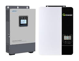 سانورتر (Sunverter) ترکیبی از دو واژه "Solar" (خورشیدی) و "Inverter" (مبدل) است و به دستگاهی گفته می‌شود که انرژی تولید شده از پنل‌های خورشیدی را به برق قابل استفاده برای وسایل الکتریکی تبدیل می‌کند.